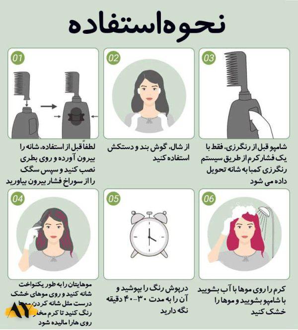 شانه رنگ مو رنگ نسکافه ای طبیعی برند دکسی Dexe کد 0031