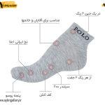 جوراب مچی نخی اعلا زنانه و مردانه کف کش 6 رنگ طرح پولو