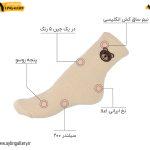 جوراب نخی زنانه نیم ساق کش انگلیسی اعلا طرح تدی