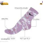 جوراب نخی زنانه و مردانه نیم ساق اعلا طرح نایک چریکی رنگی