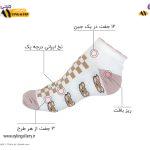 جوراب مچی نخی زنانه فانتزی کش کنگره تدی شطرنجی صورتی